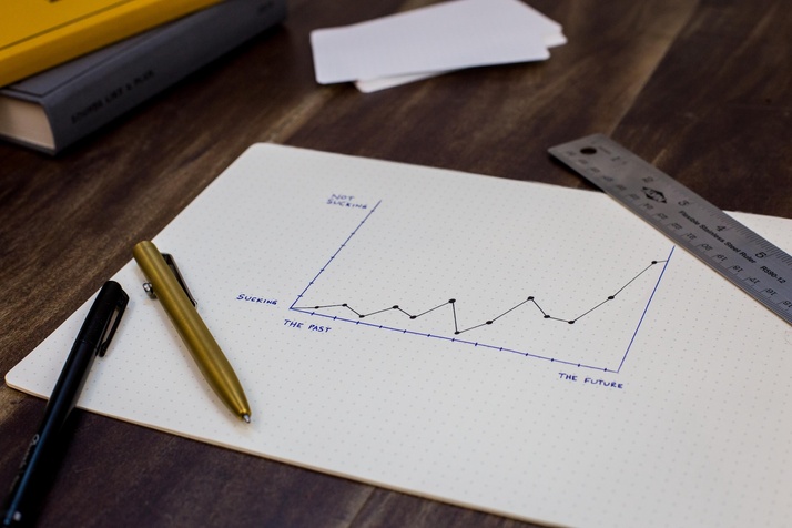 A picture of a drawn graph with the line showing upward progress